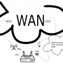 wan-switching.png