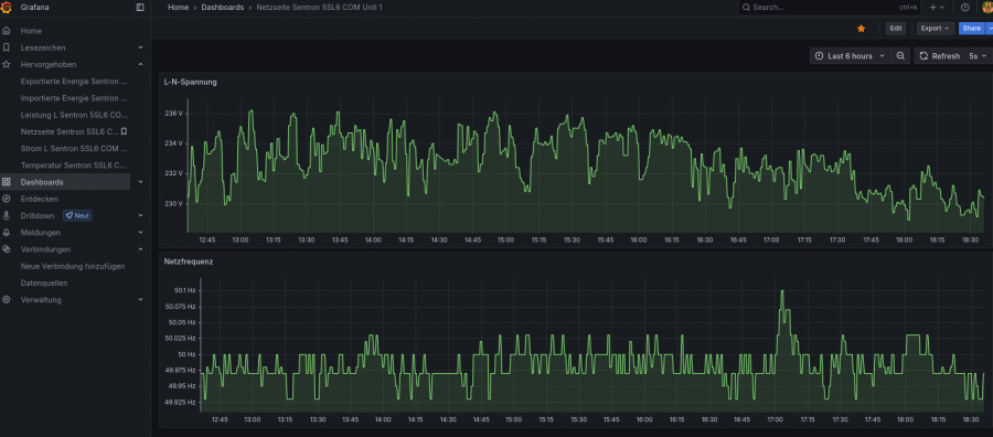grafana_dashboard.png