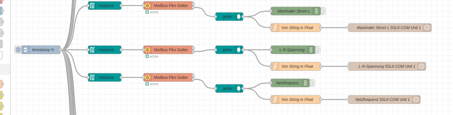modbus_flow.png