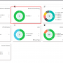 provisioningdashboard.png