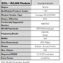 eol_wlan_module_overview.png