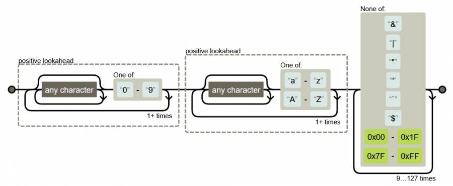 password.jpg